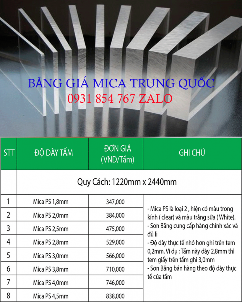 cung cấp tấm nhựa mica giá rẻ sài gòn, đồng nai, bình dương, long an