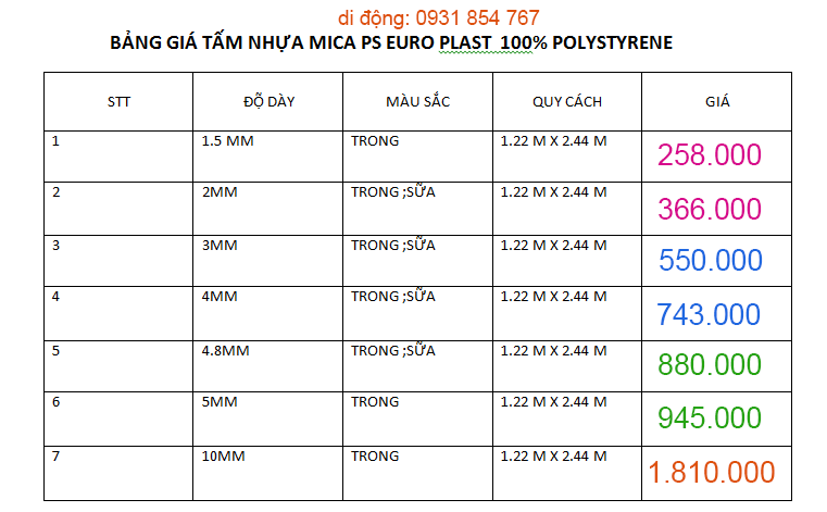 cung cấp tấm nhựa mica giá rẻ sài gòn, đồng nai, bình dương, long an